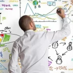 Nghiệp Vụ Hướng Dẫn
