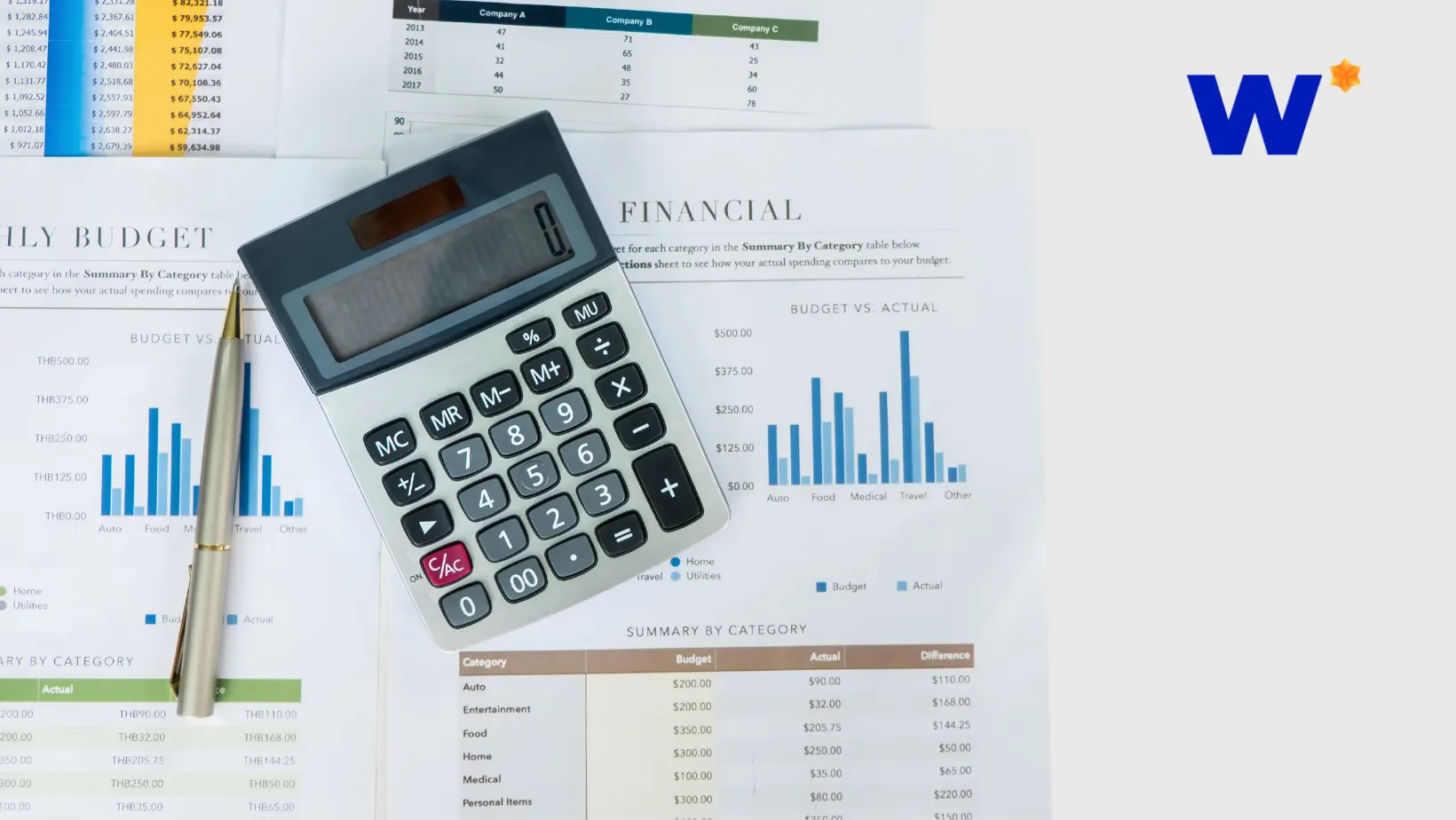 ACCA có cần thiết không?